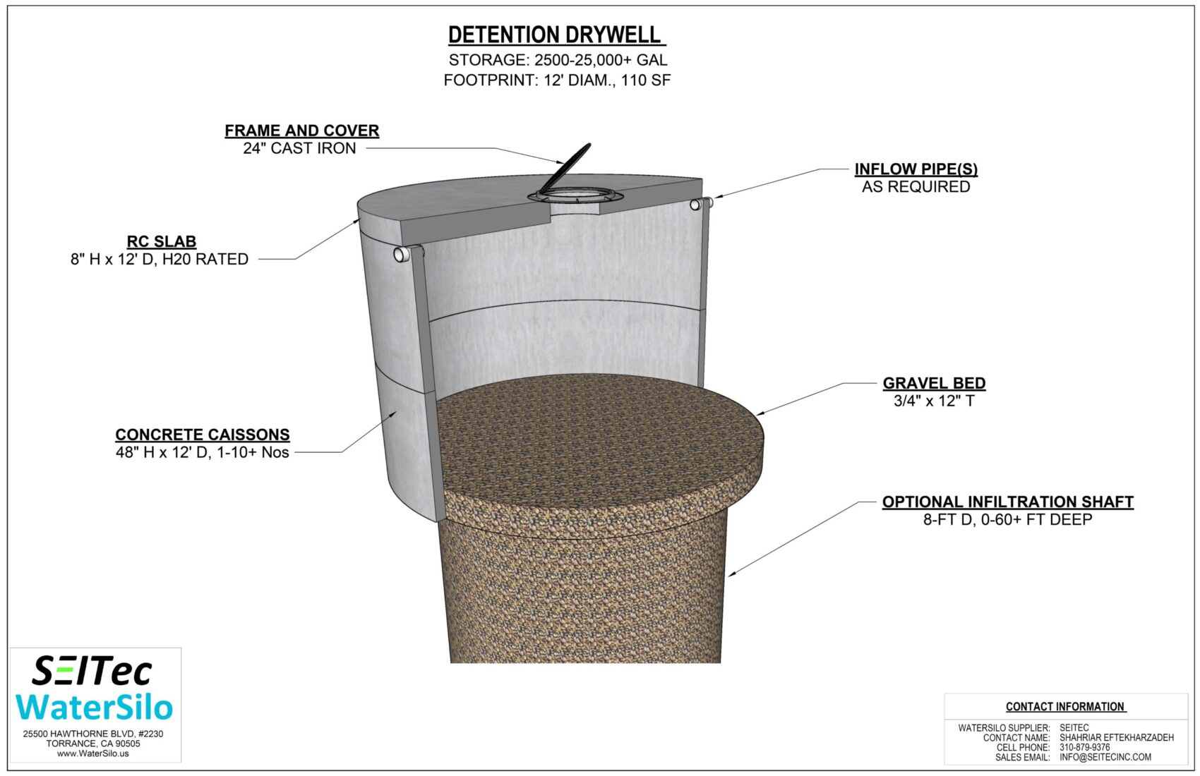 cistern